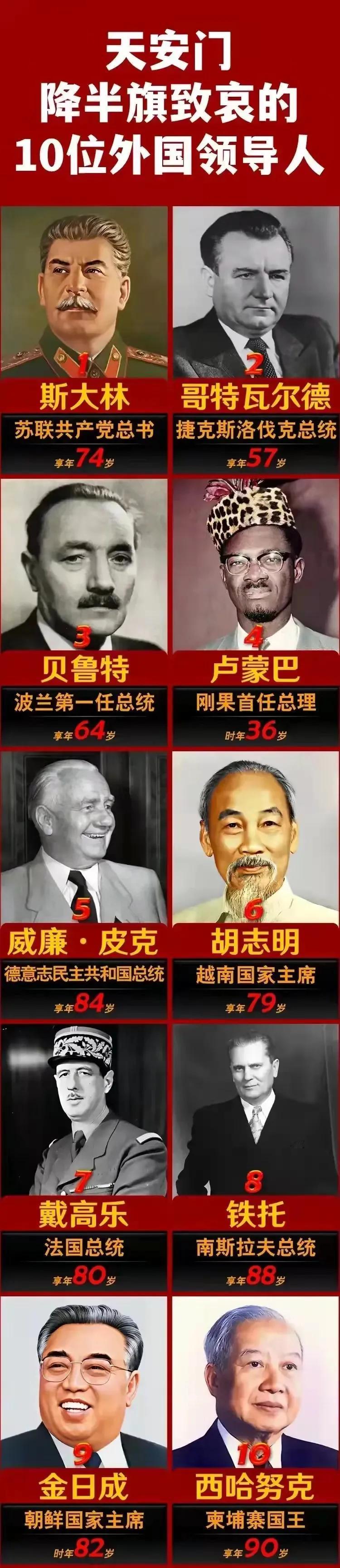 斯大林去世：苏联为其降半旗；
斯大林去世：天安门为其降半旗；
斯大林去世：联合国