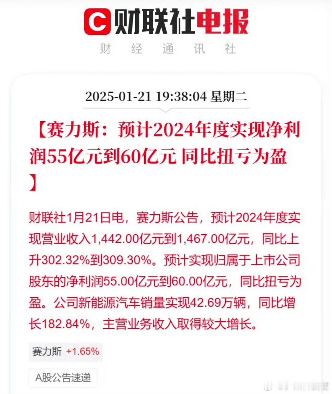 赛力斯预计2024年净利润超55亿，直接同比扭亏为盈，趁上东风一路狂飙啊。问界新