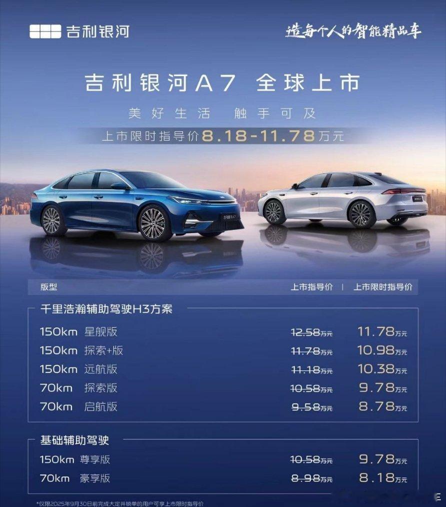 银河A7起步价8.18万元。吉利银河A7上市8.18万元起亚洲天王严选的新国民家