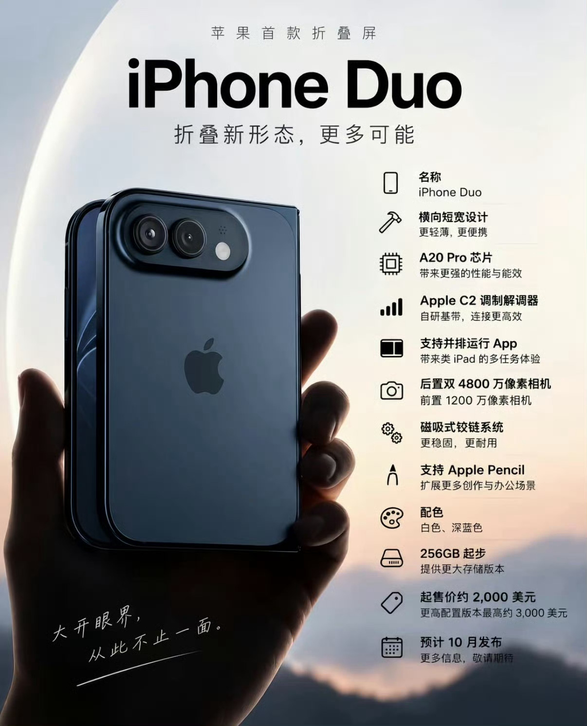 iPhone Duo 原来叫 DUO，默认是手机系统，展开就是平板？如果是这样的