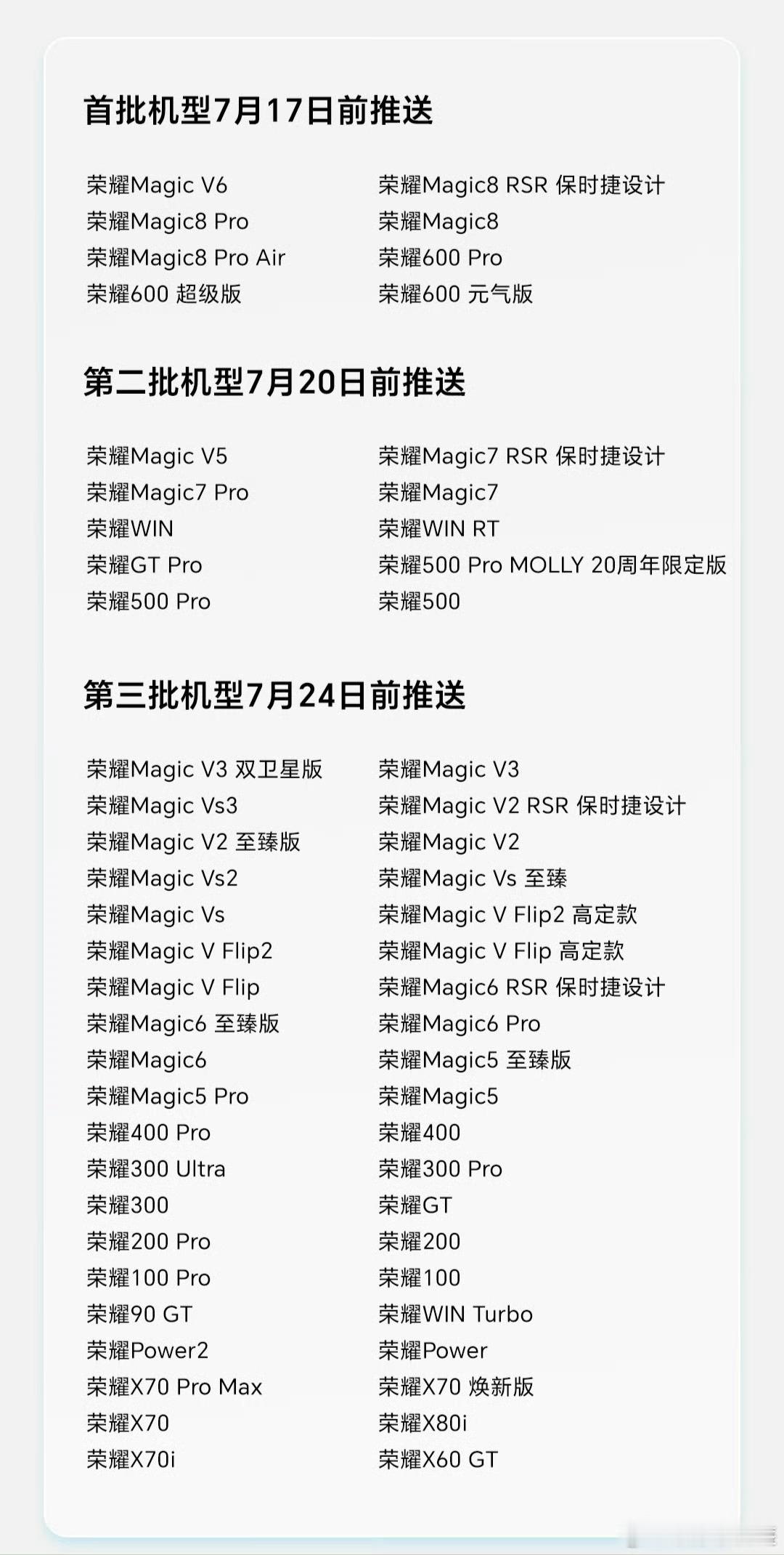 刚蹲到系统更新弹窗的狂喜还没消，第二批推送今晚8点直接安排上了🔥昨天刚给Mag