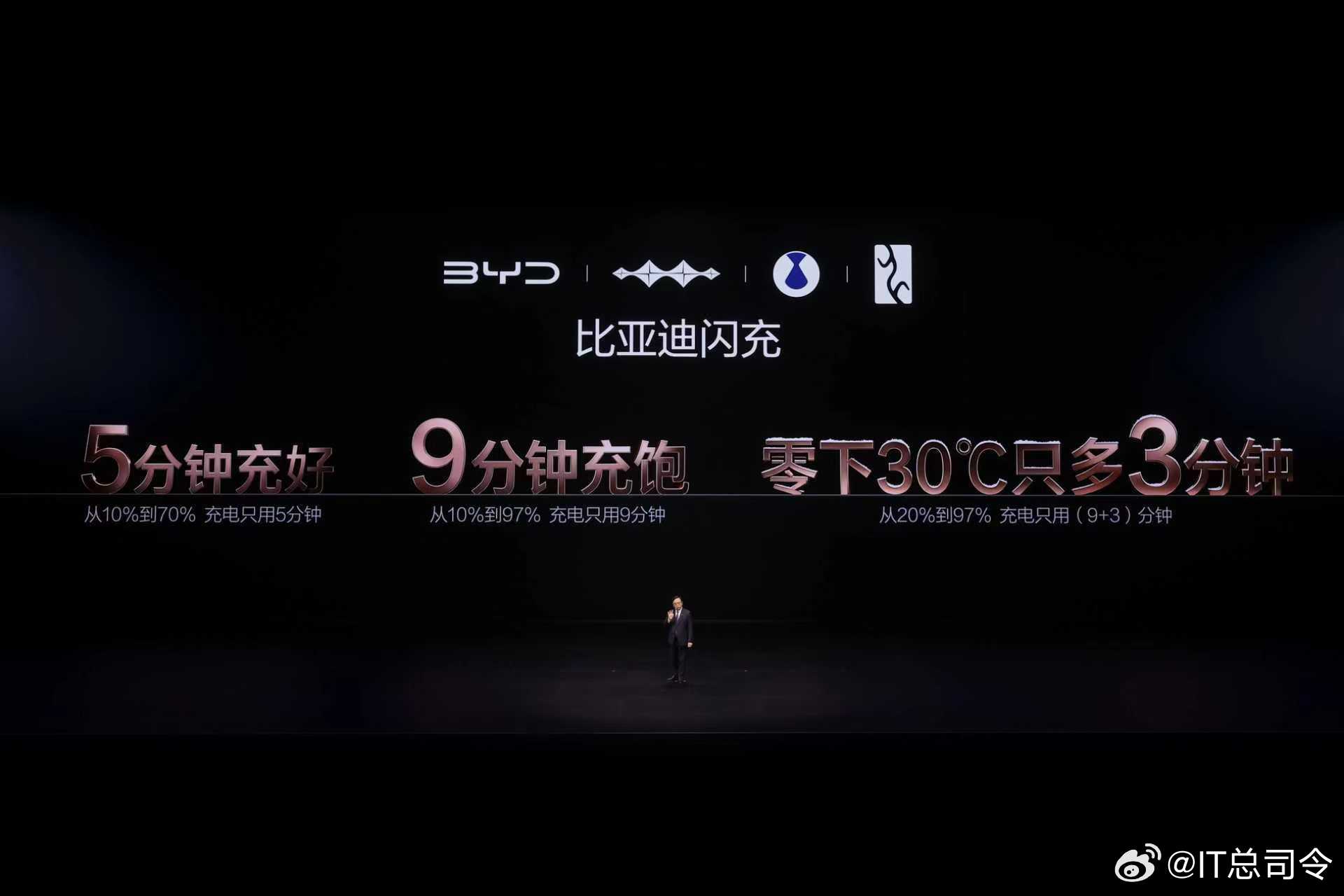 闪充中国，改变世界。比亚迪正式发布第二代刀片电池及闪充技术，创造全球量产最快充电