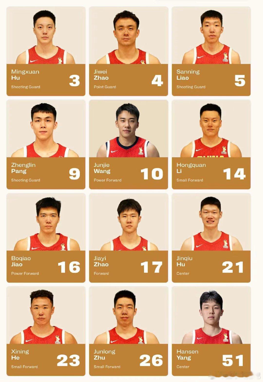 中国男篮对阵卡塔尔12人名单出炉。后卫：赵继伟、胡明轩、廖三宁、庞峥麟。锋线：贺