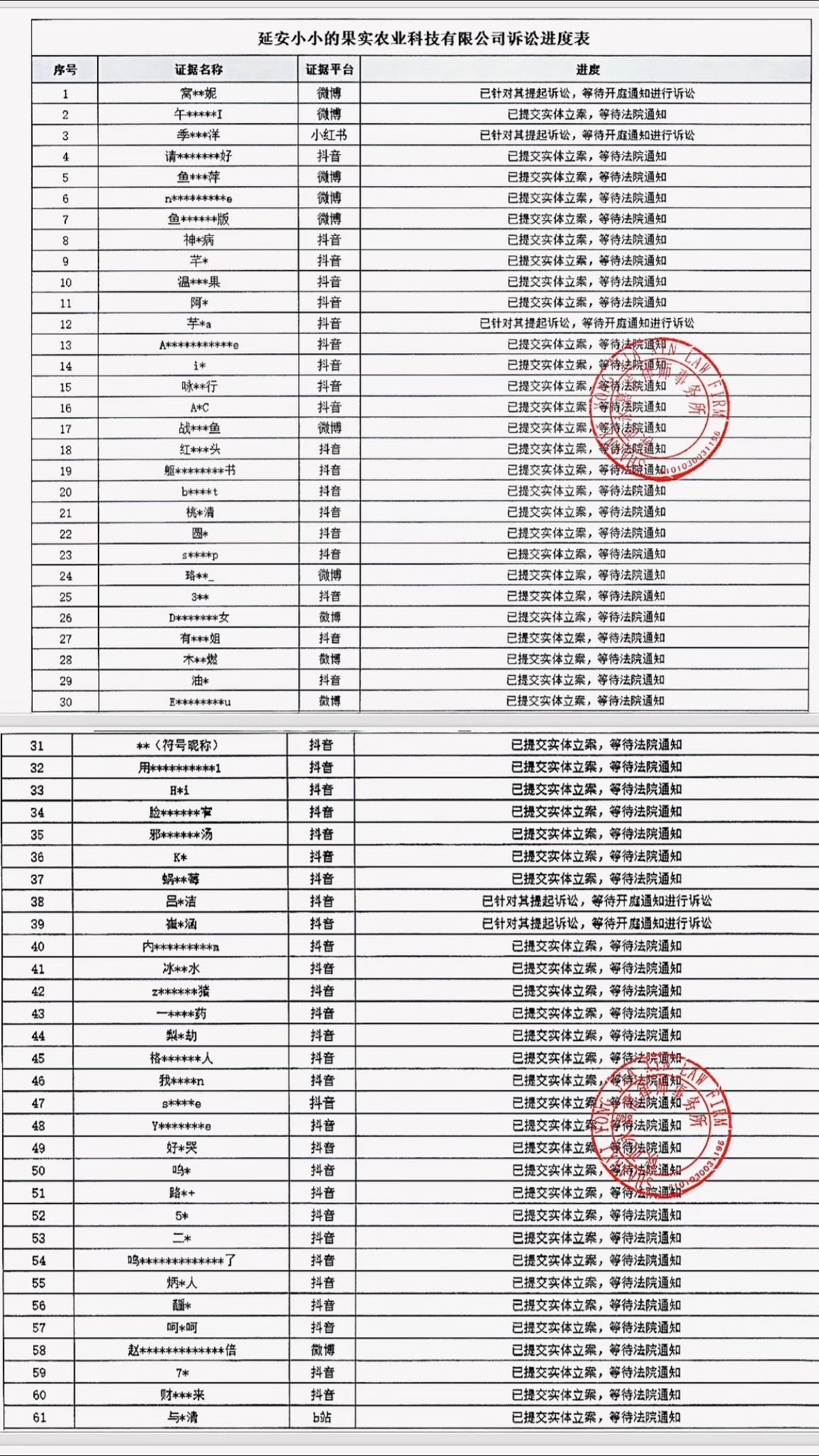 也算是等到了一个