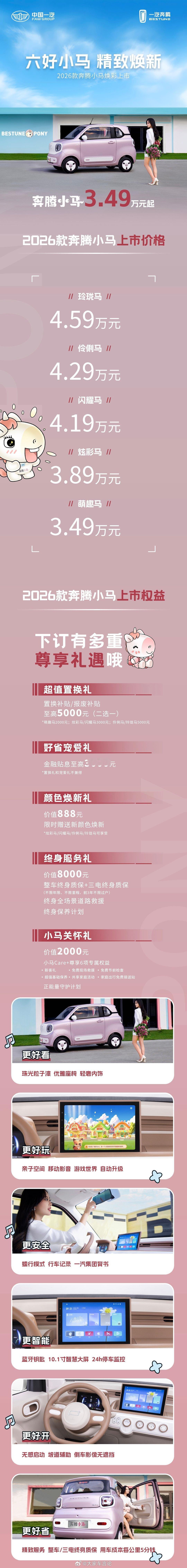 26款奔腾小马上市，售价3.49w起，可享多项限时权益。这台主打城市通勤的小车，
