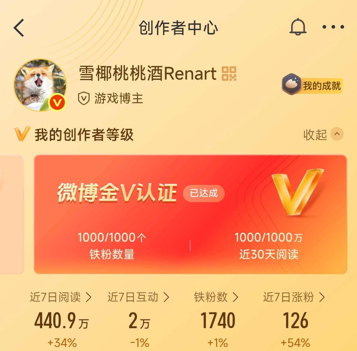 限流好多天，狐终于又回来了 