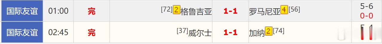 比分大肉串拿下拿下中国足球小将夺冠