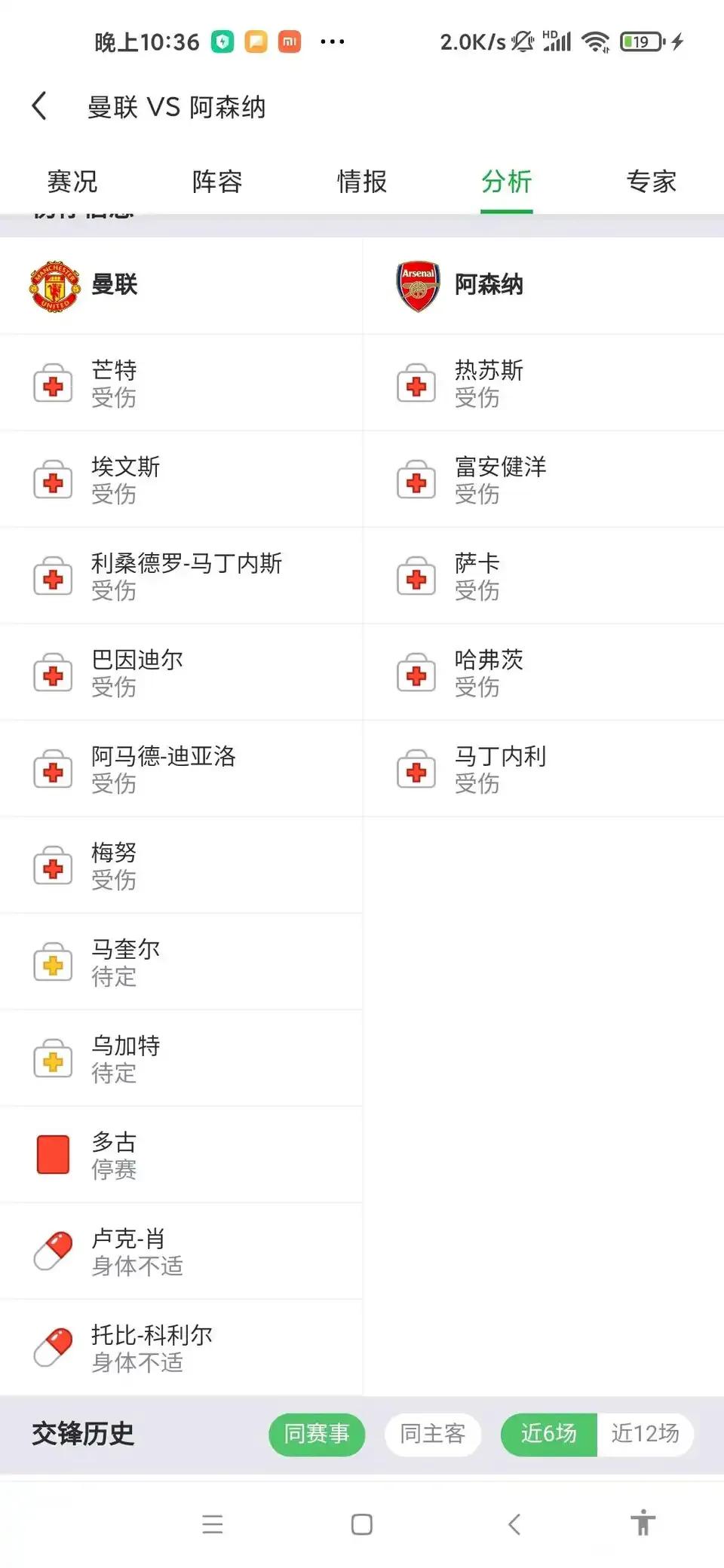 今天晚上凌晨曼联对阿森纳，曼联伤病情况更严重！

阿森纳一直在说伤病，争冠被拖累