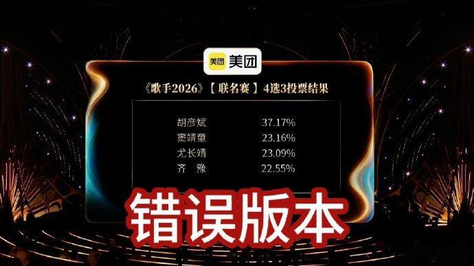 胡彦斌投票结果实为31.17%胡彦斌投票结果有误公证人员现场复核票数，31.17