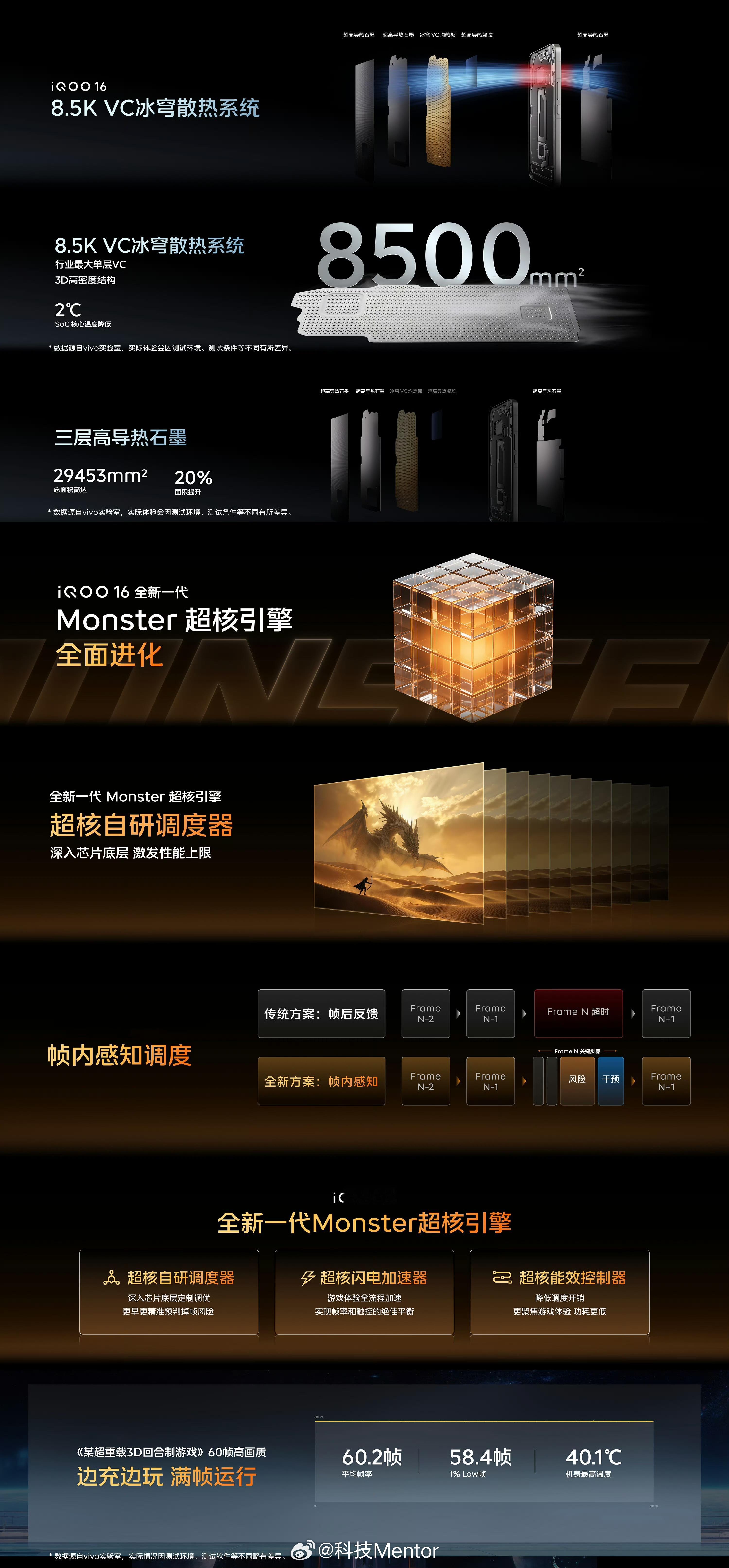 iQOO16，这性能配置简直残暴！跑分居然直接干到了557万…第六代骁龙8超级至