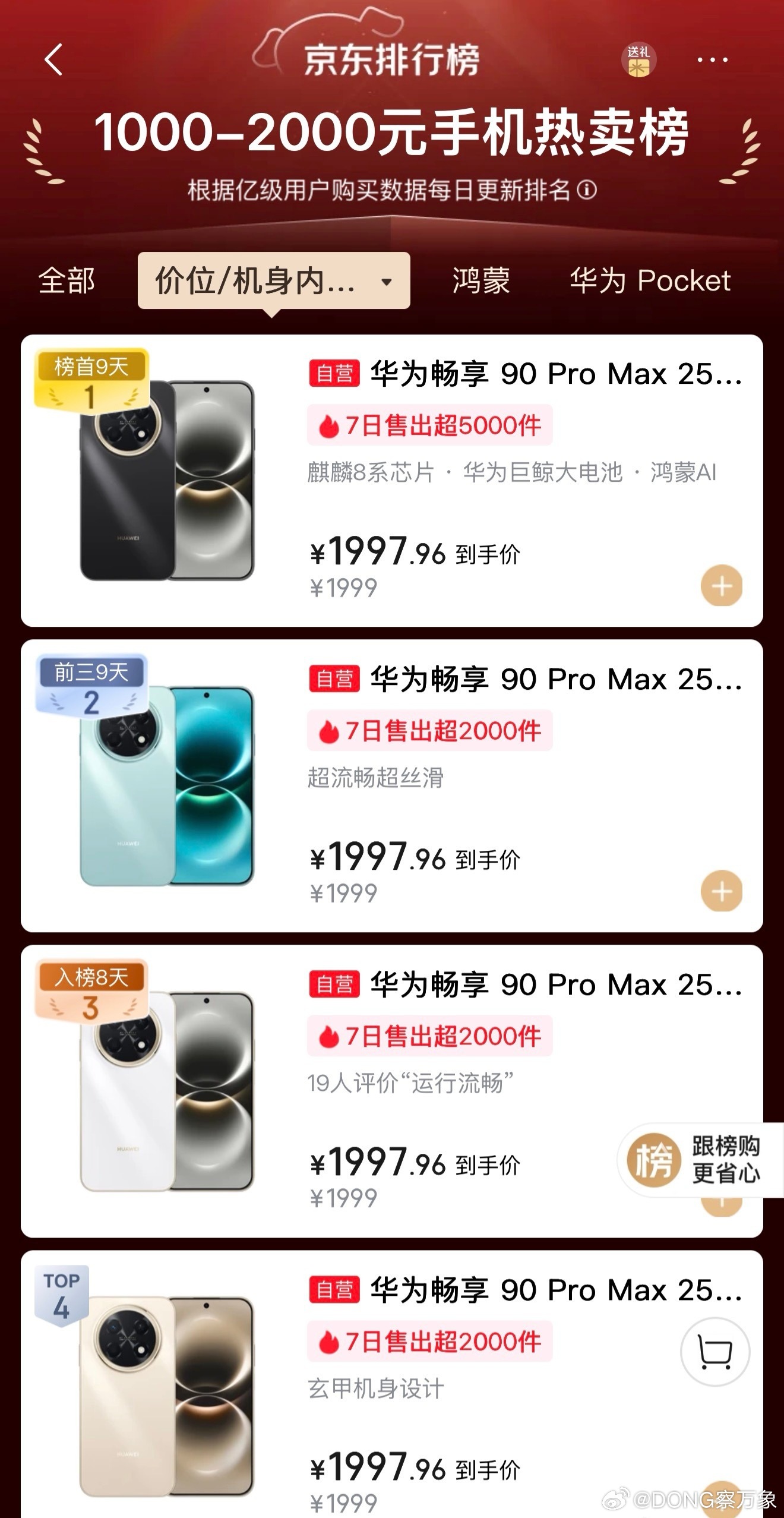 其他手机厂商都在酝酿涨价的时候，华为却逆势推出低价的华为畅享90系列，大家想过，