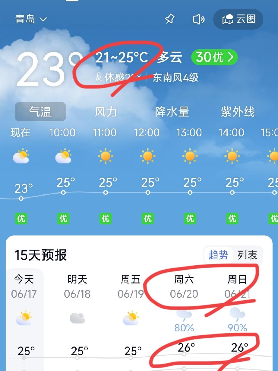 今天，“JM”这边的气温21～31°C。近几天的最高气温都是31°C，周六（6月
