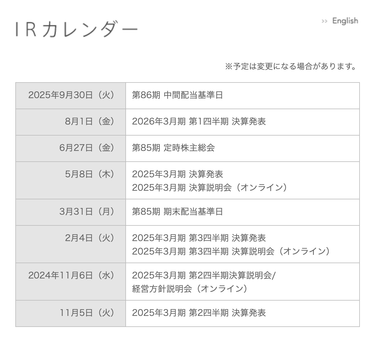 【任天堂宣布下一轮财报公开日期】任天堂宣布将于2025年8月1日发布下一财季的财