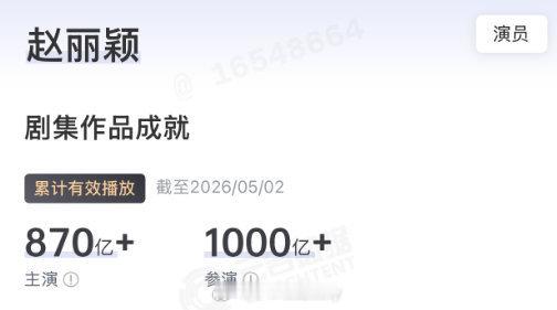 赵丽颖首位且唯一一位云合破千亿，出现了！ 