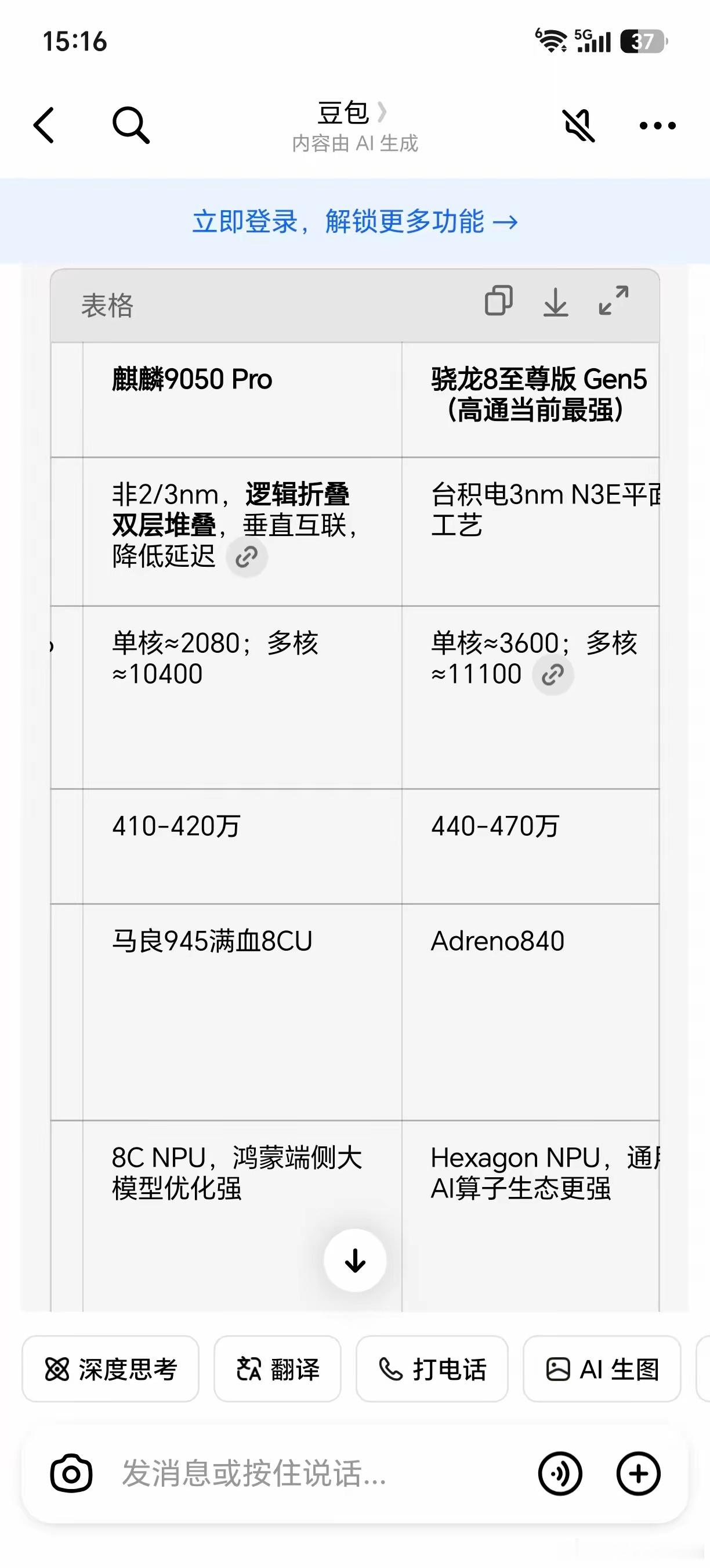麒麟9050 pro芯片推出！华为快追上了！根据媒体报道，9月7号，华为推出Ma