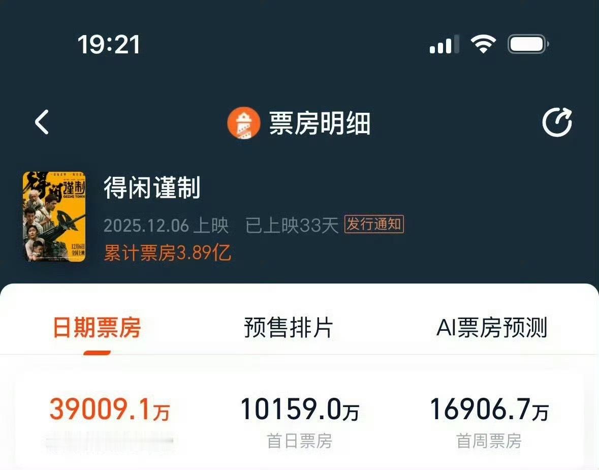 瓜中插：得闲谨制票房3.9亿了！！真的完全好口碑！！ 