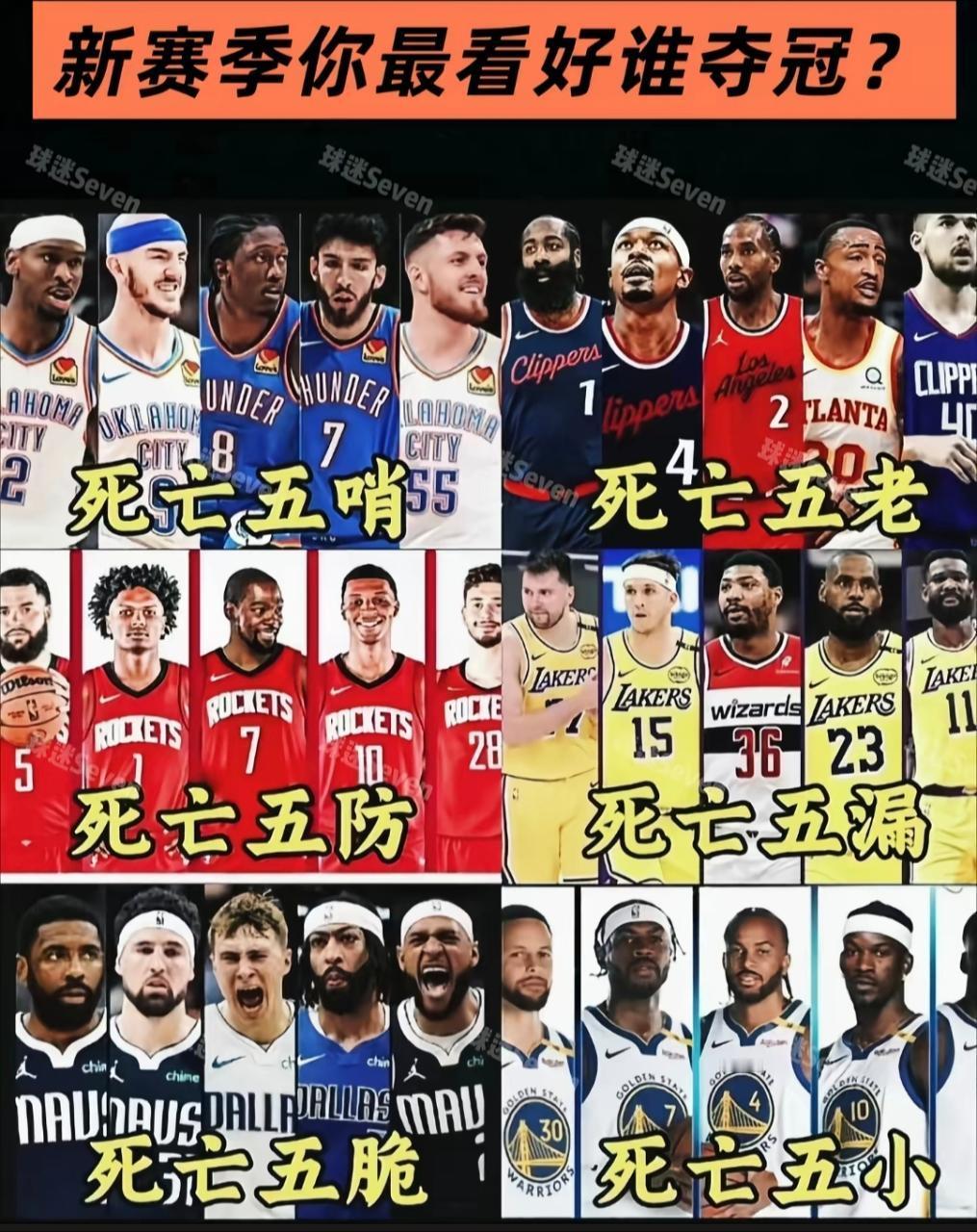[doge]nba休赛期 ​​​