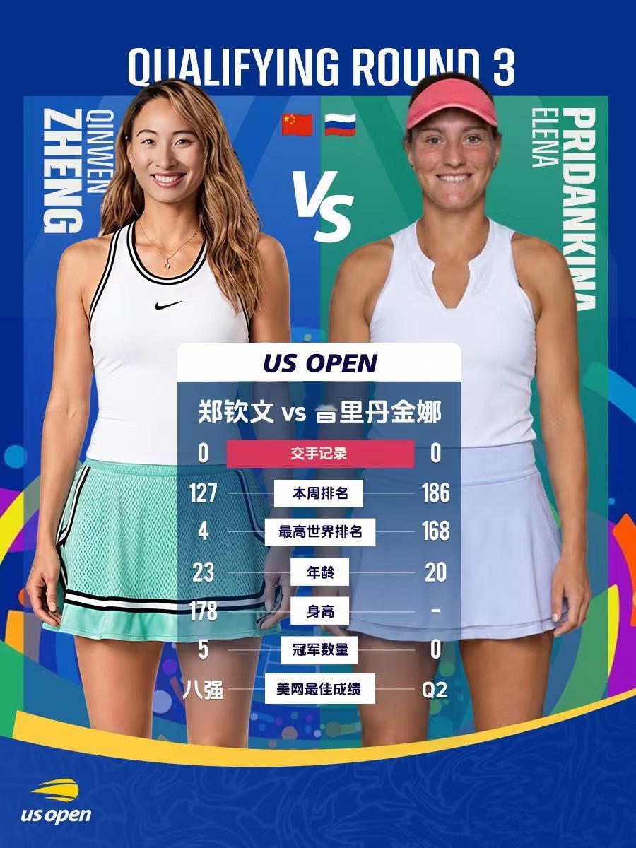 郑钦文晋级美网资格赛决胜轮 北京时间8月26日晚23:00，2026美网女单资格