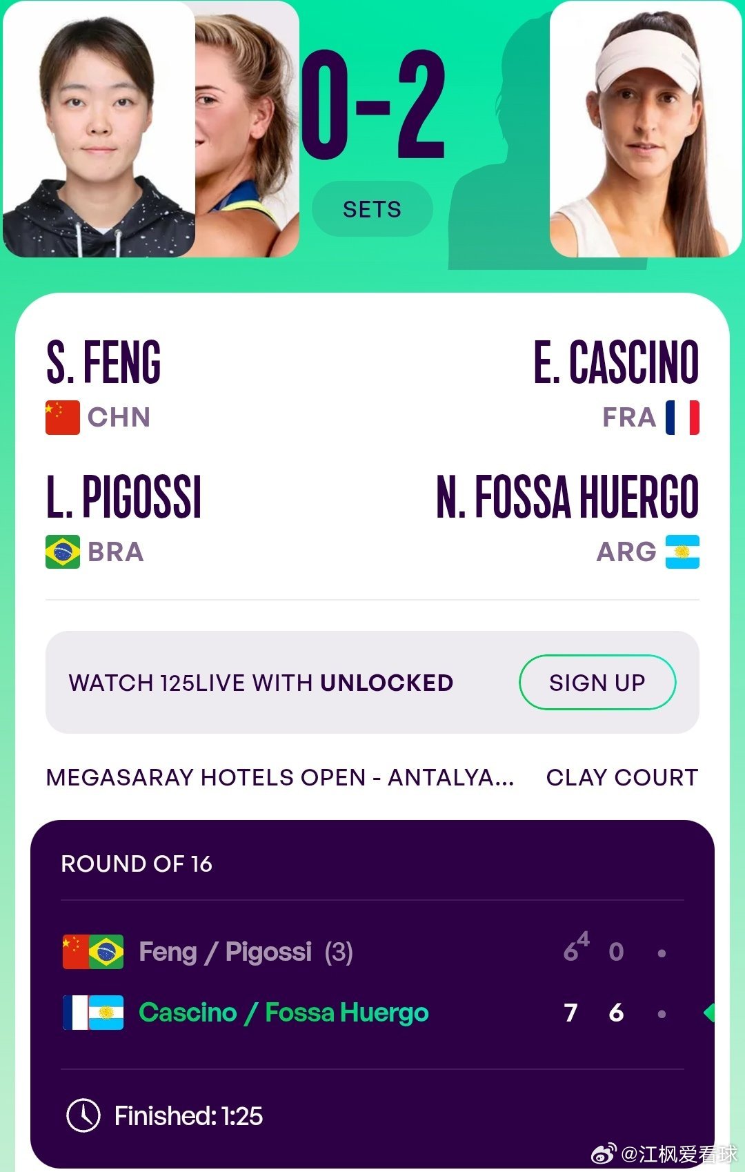 WTA125安塔利亚站🇹🇷女双第1轮丰硕🇨🇳/皮戈希🇧🇷6-7(4)