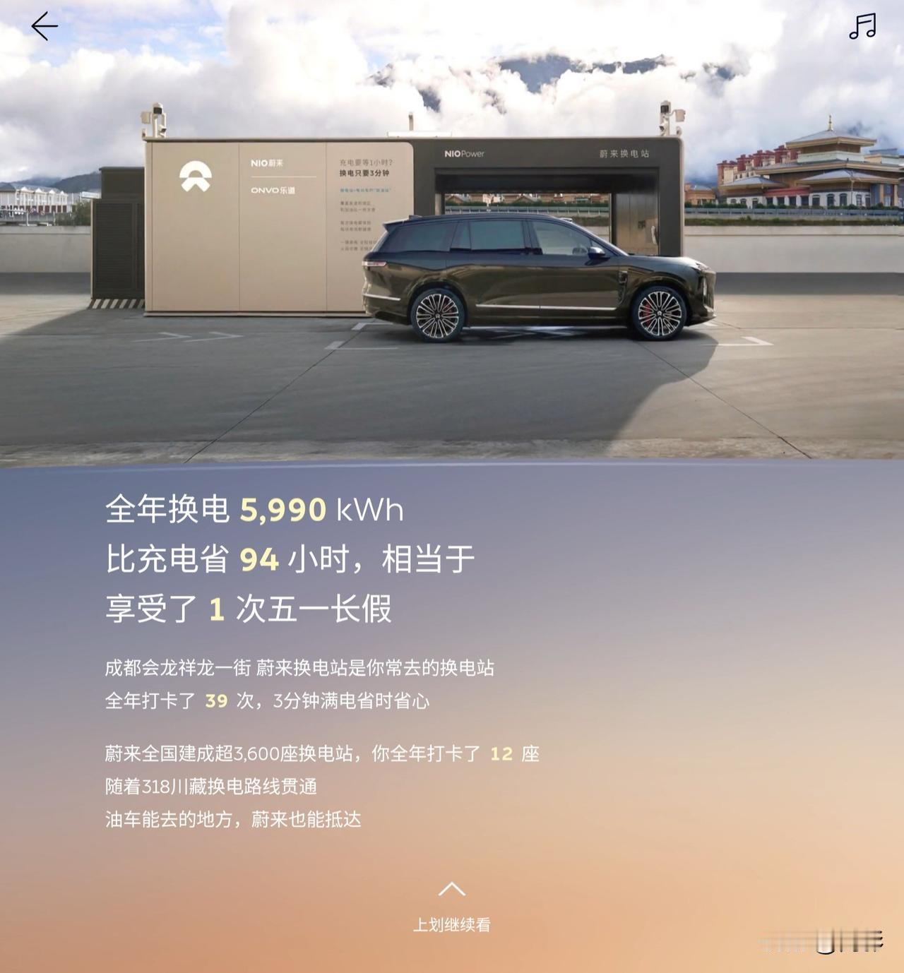 2025年用车报告〔蔚来〕：