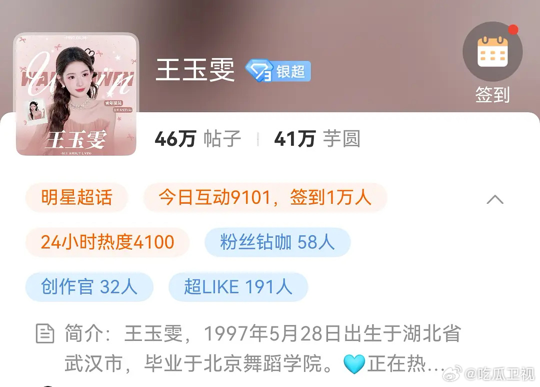 王玉雯为什么不吸粉我一直以为她很糊，刚刚看了下📕和抖，发现数据还可以。为什么微
