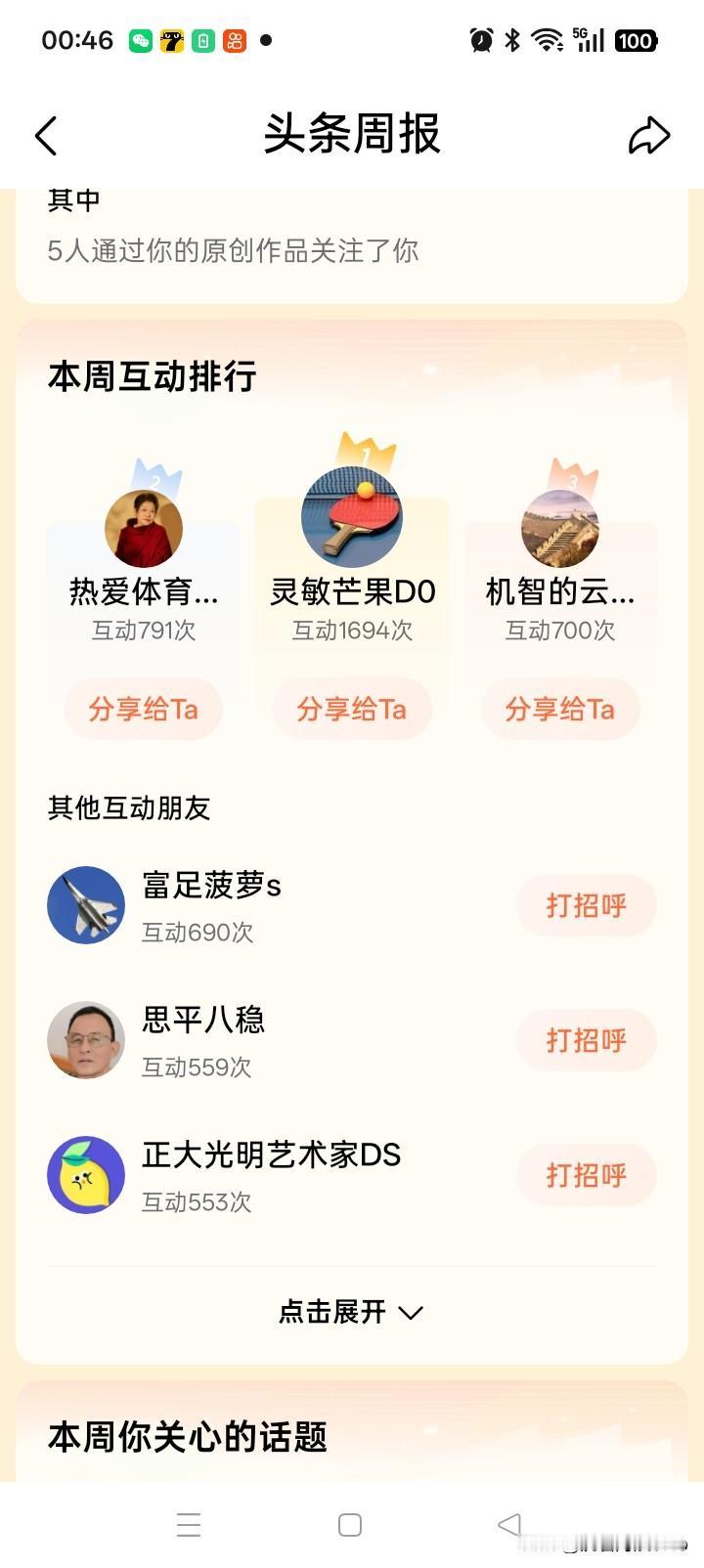 上一星期周报已收到[作揖]

平台推送的上一星期周报昨晚上收到了。上两周我曾经报