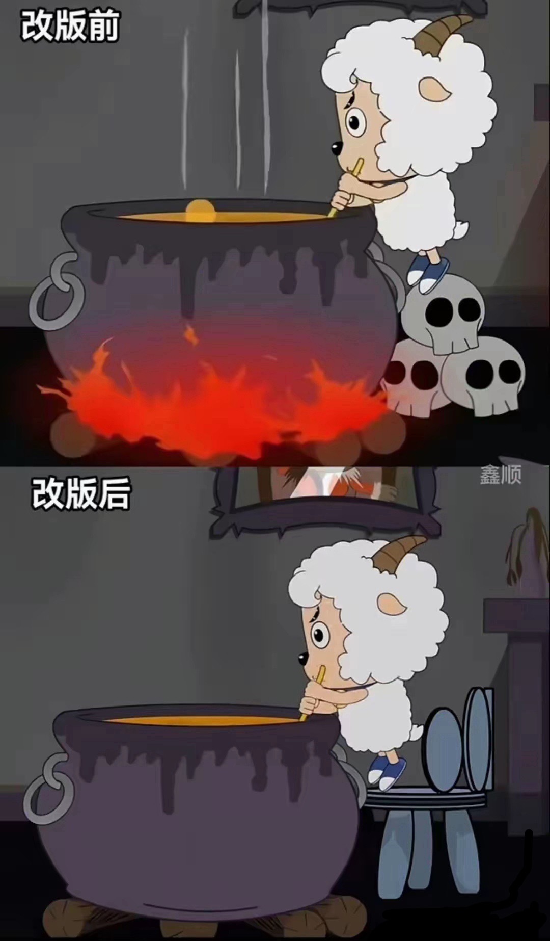 改版前和改版后，真的有这个必要吗？ ​​​
