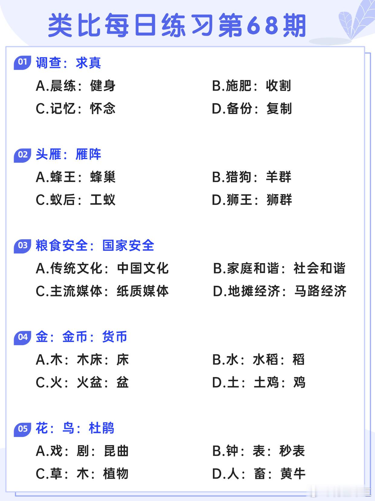 图推类比每日练习第68期图推难度：☆☆类比难度：☆☆事业单位事业单位联考决战公考