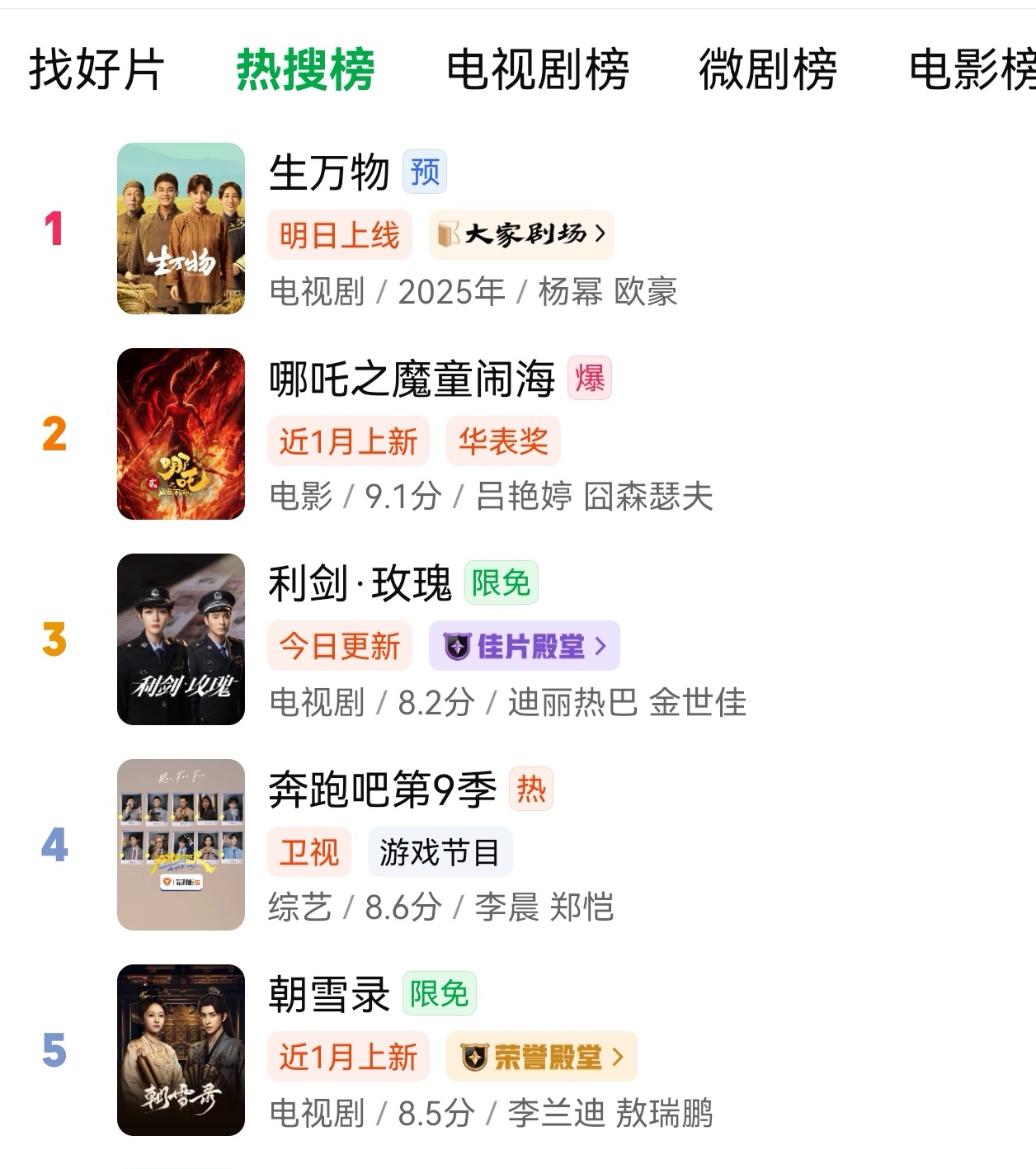 杨幂 幂羊羊各项数据都登顶～杨幂的路人盘还是大～流水的娱乐圈 铁打的杨幂 ​​​