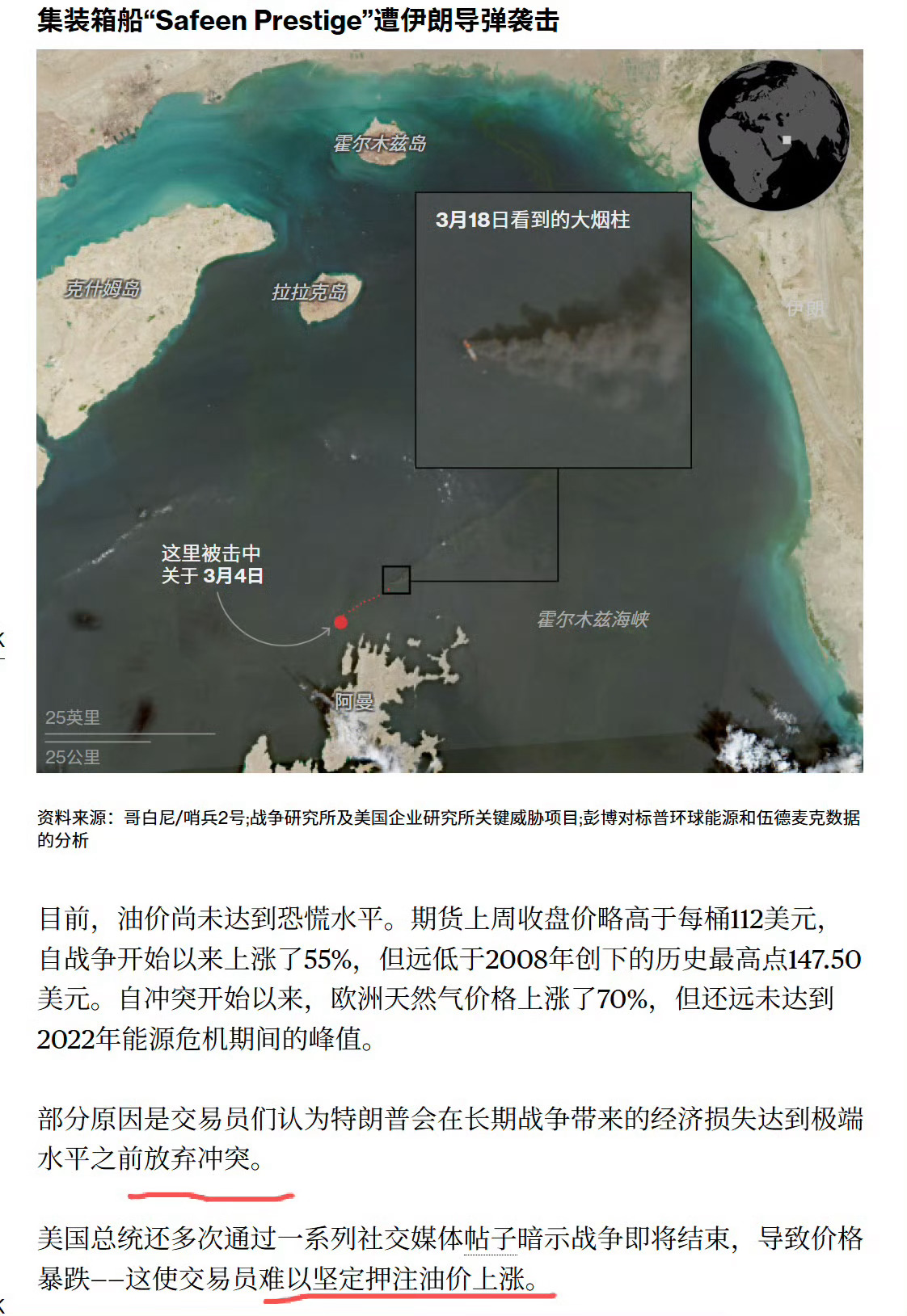 彭博社：按战争的“烈度”远超俄乌战争，但油价为什么还远远不到俄乌战争的高峰？华尔