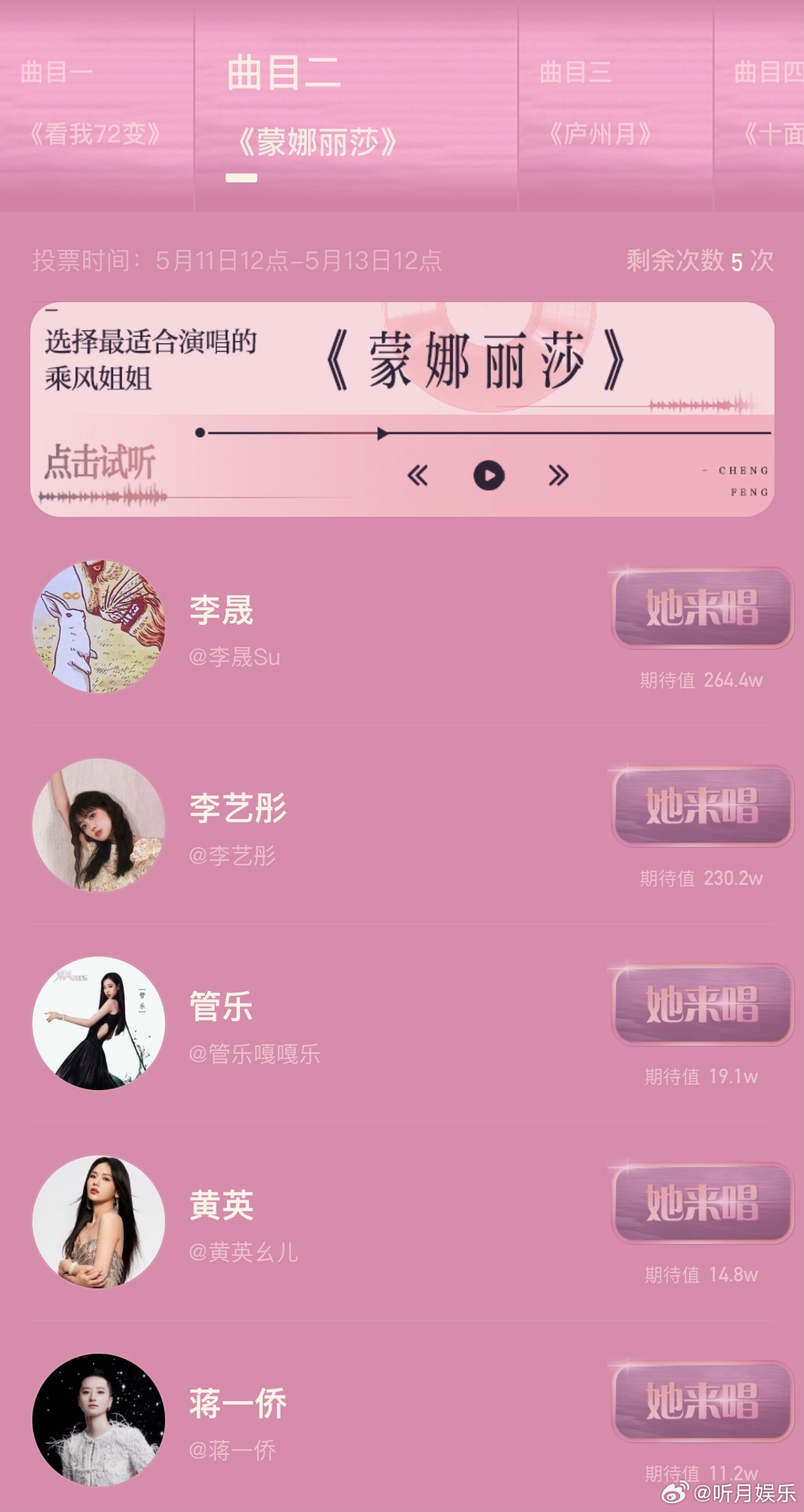 李晟李艺彤管乐黄英蒋一侨总决赛一组 《乘风2025》总决赛分组名单出炉：《蒙娜丽