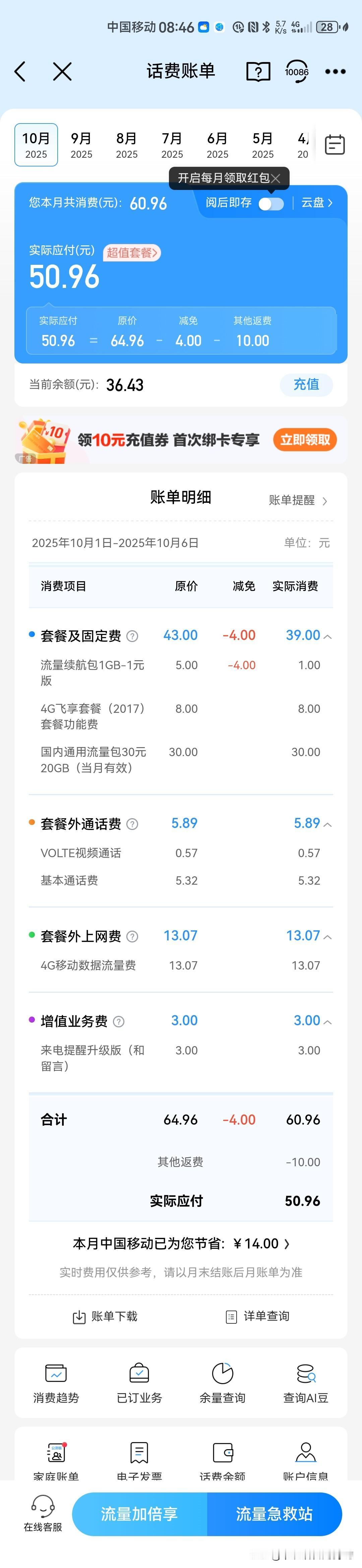 移动98元套餐改成8元套餐本月消费情况分享，今天是6号，我是上月底去移动营业厅办