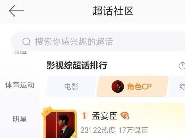 恭喜孟宴臣一周年之际又登顶角色超话榜首，孟宴臣值得[赞] ​​​