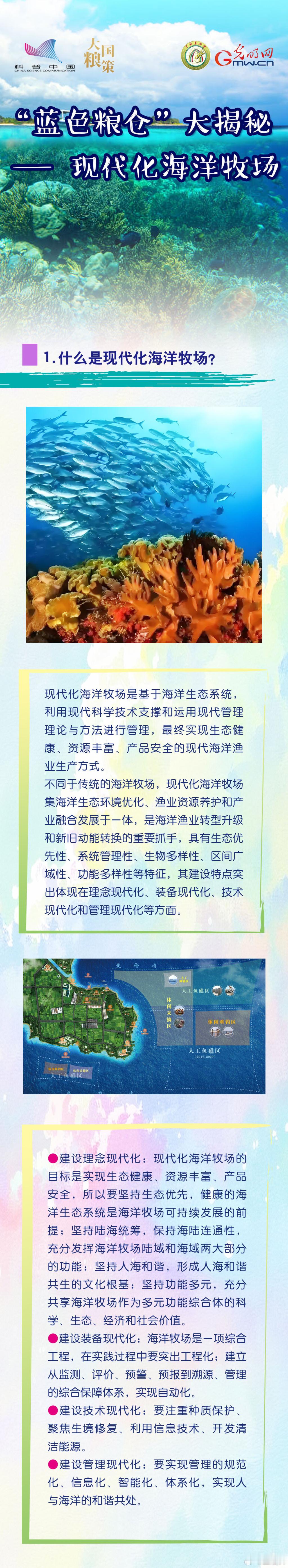 【“蓝色粮仓”大揭秘——现代化海洋牧场】科学科普[超话] ​​​