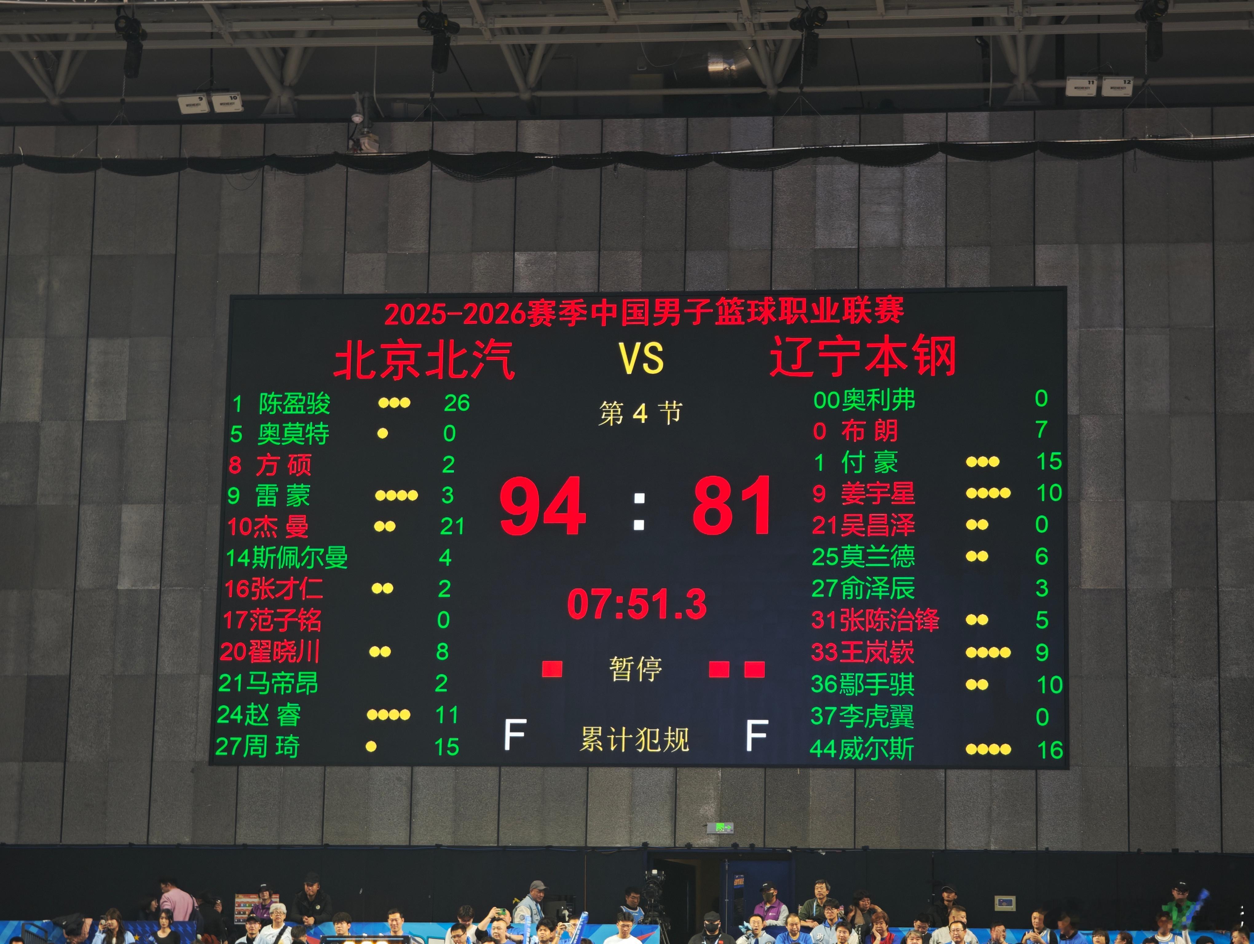 杨鸣连吃两T被驱逐京辽大战 每一年的京辽大战，都少不了话题。陈盈骏继续了上一场的