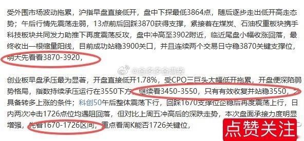 很好，目前沪指，双创都在上攻，那可以适当做多！ 