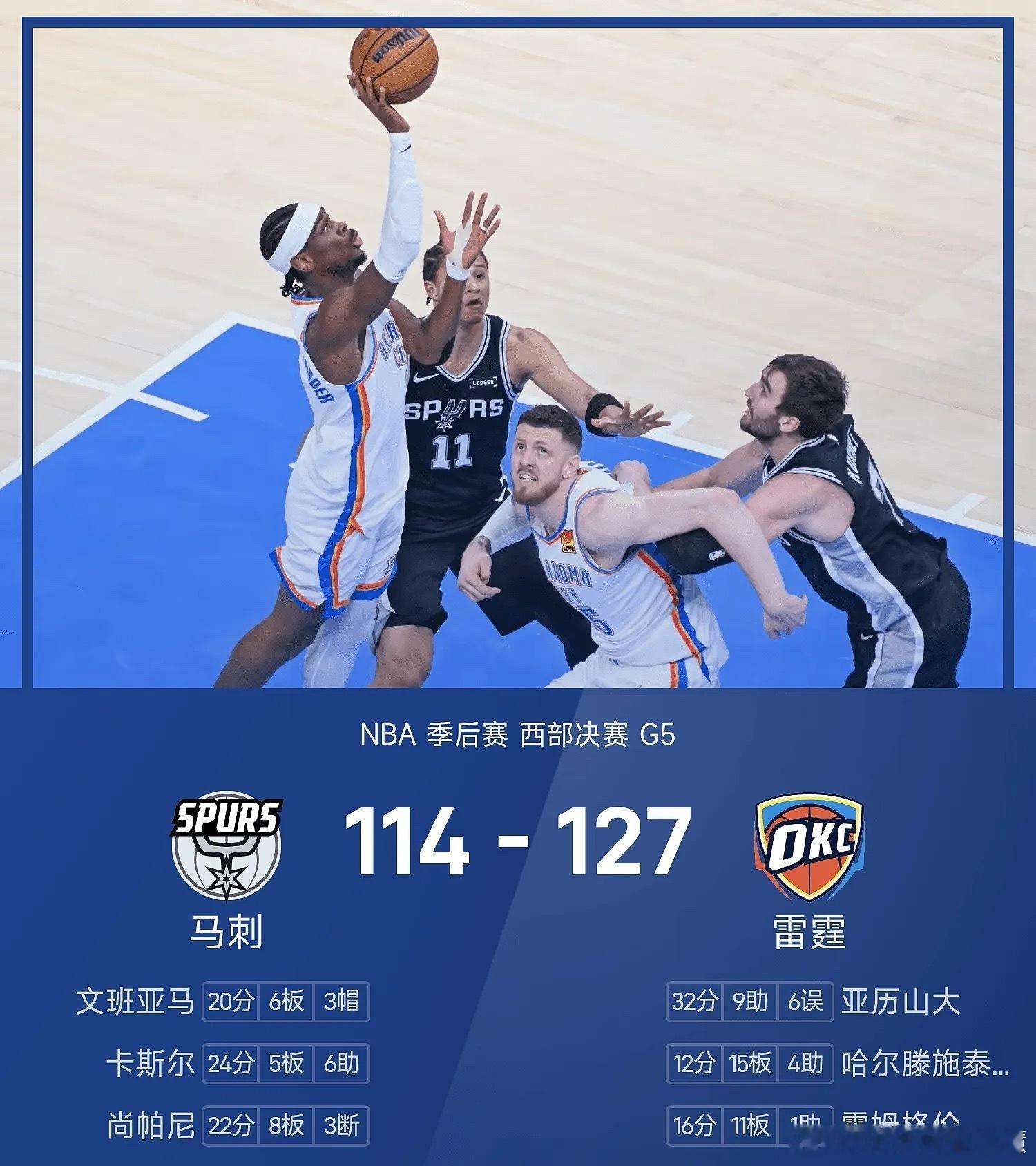 5月27日讯，NBA西部决赛天王山之战打响，雷霆坐镇主场迎战马刺。首节双方缠斗，