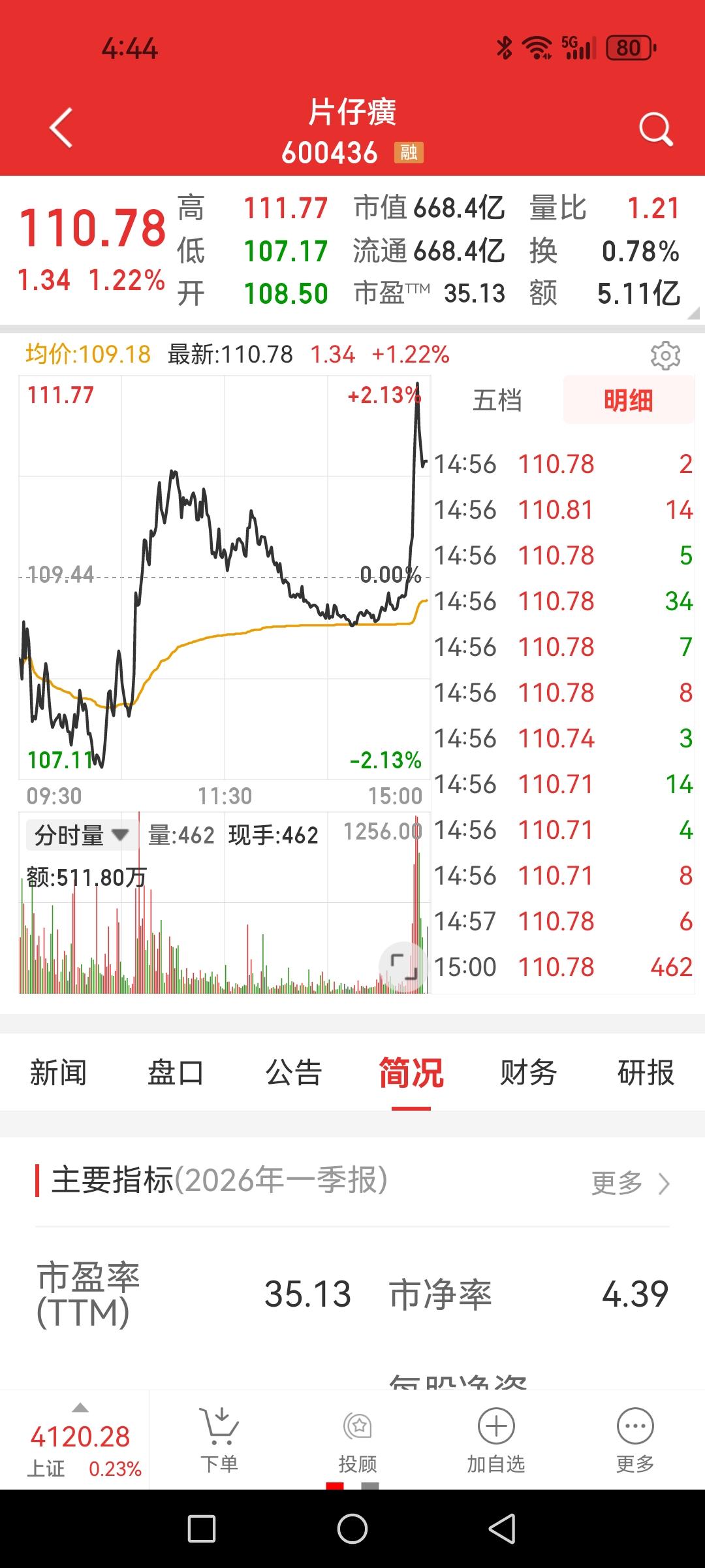 老登股眼泪流干了，要“揭竿起义”？

今日又是四千多家下跌，AI抽水机抽得冒青烟