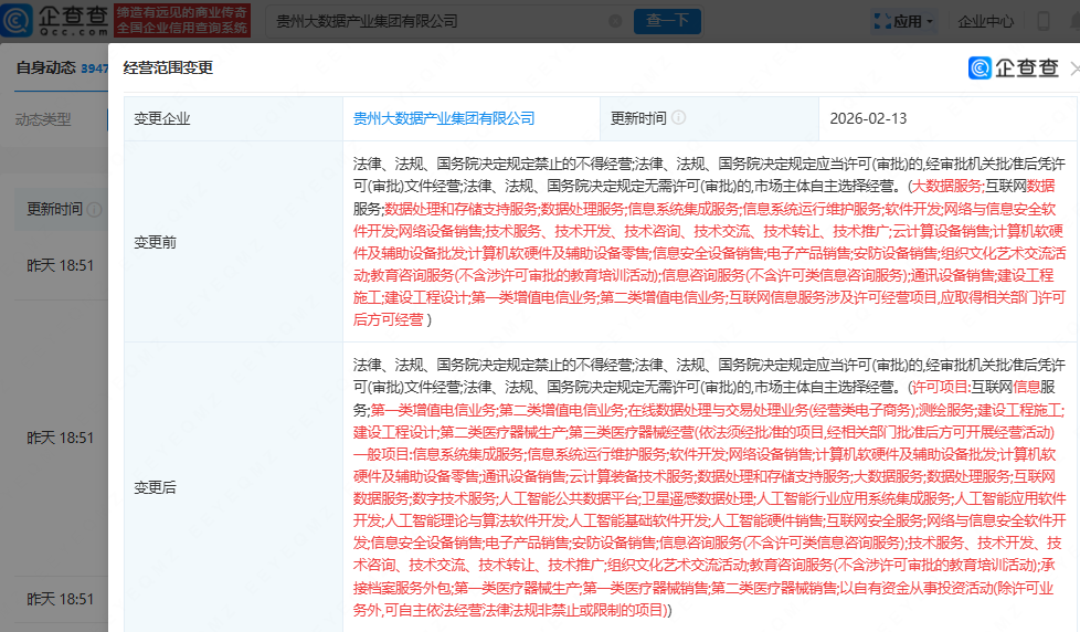 贵州大数据集团注册资本增加至17亿元，经营范围新增AI等