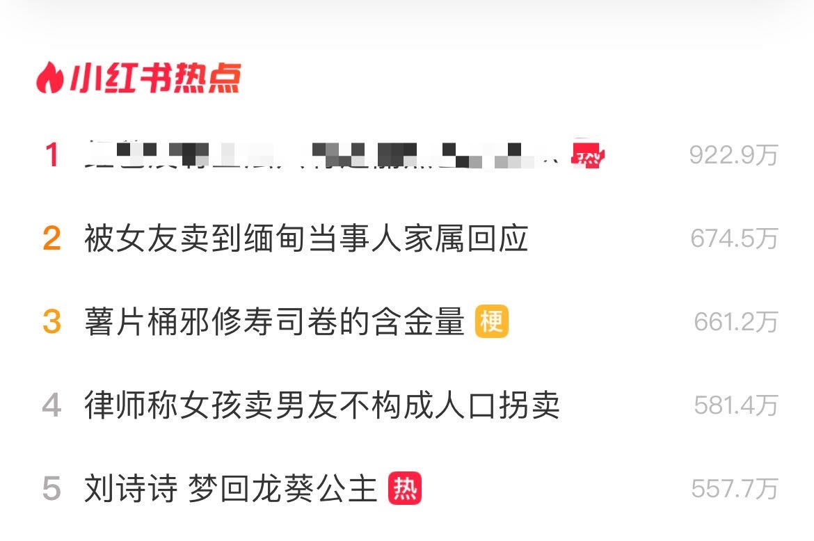 🍠刘诗诗又上热搜了，刘诗诗梦回龙葵公主W年度光影盛典 W盛典内场 ​​​