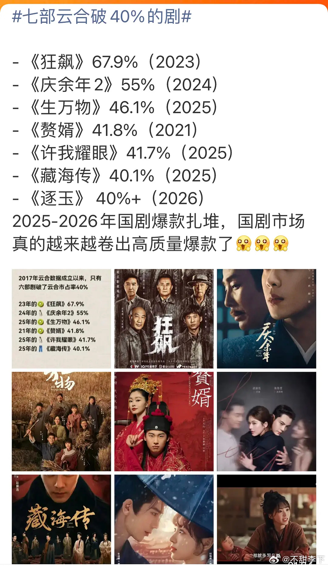 没有男帅女美少来碰瓷逐玉 