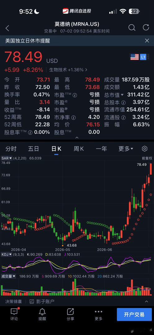翻倍啦叫我药神吧。 