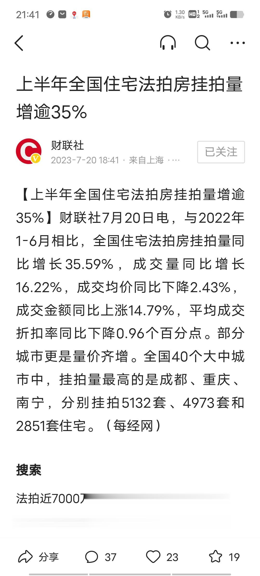住宅法拍房挂牌量增加35%
房地产新开工面积下降31.06%
北京，上海，重庆，