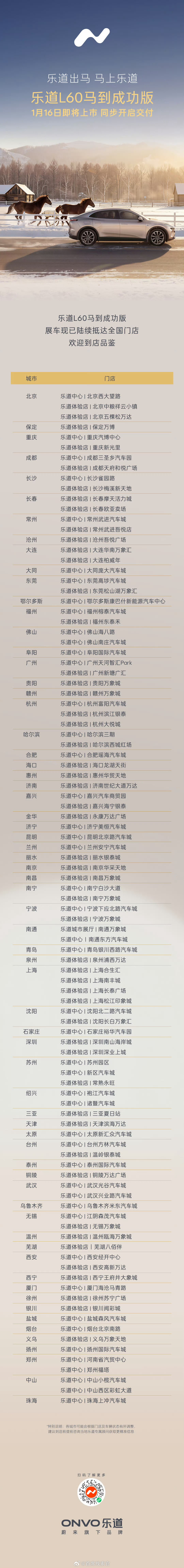 乐道 L60 马到成功版首次亮相，1 月 16 日上市即交付。乐道l60308_