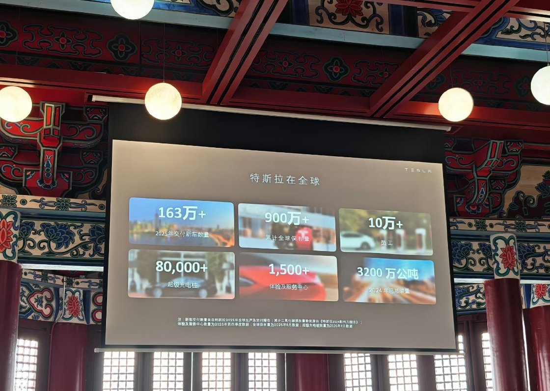 科技佳ZHJ说个实在的，就算特斯拉FSD在国内把算法优化得比华为、小鹏这些国产智