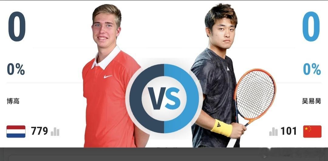 最新赛事赛程直播地址在评论区6月10日17:00左右  ATP250斯海尔托亨博