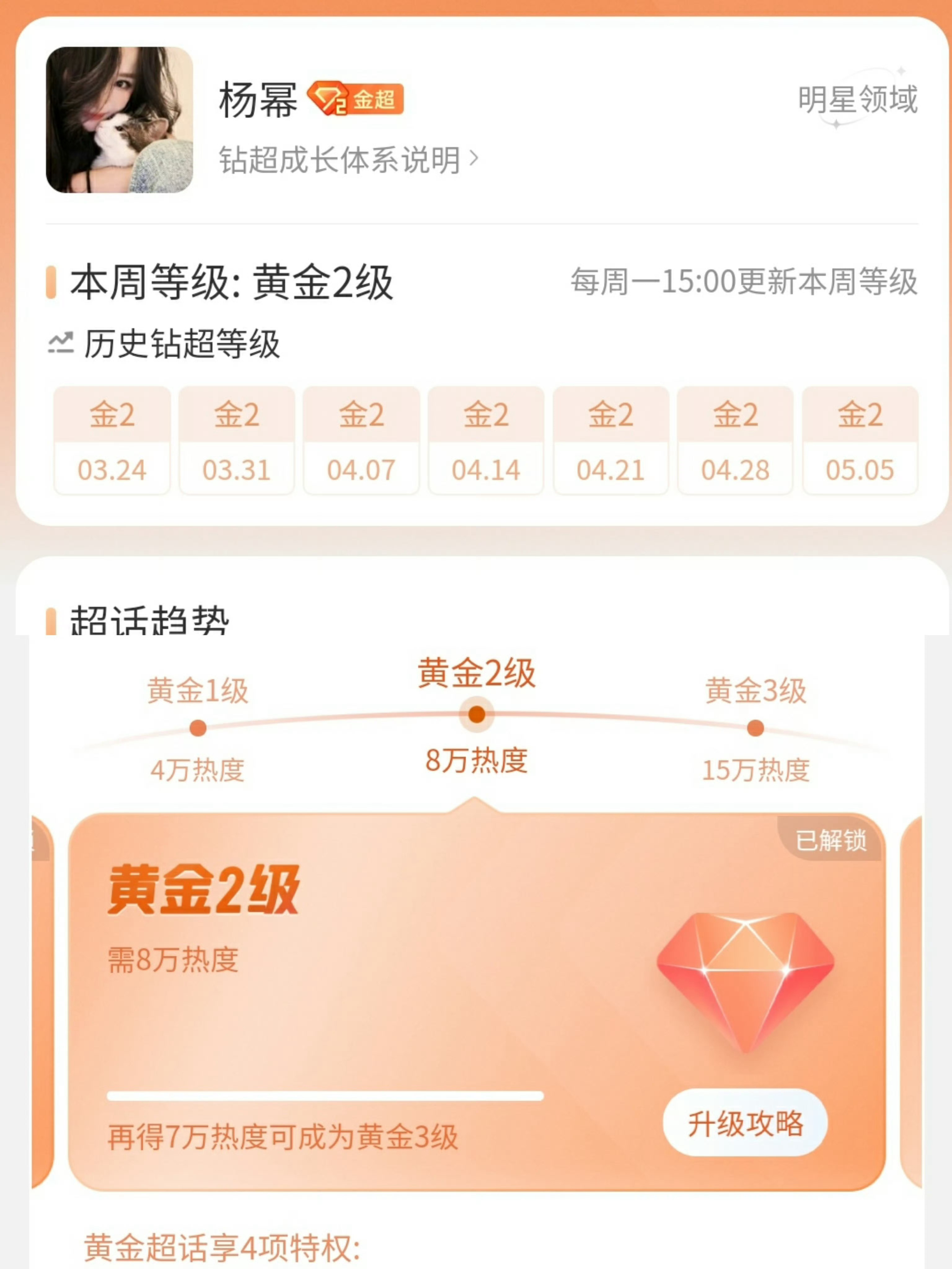 叽歪金2都要靠买就别叽歪了 ​​​