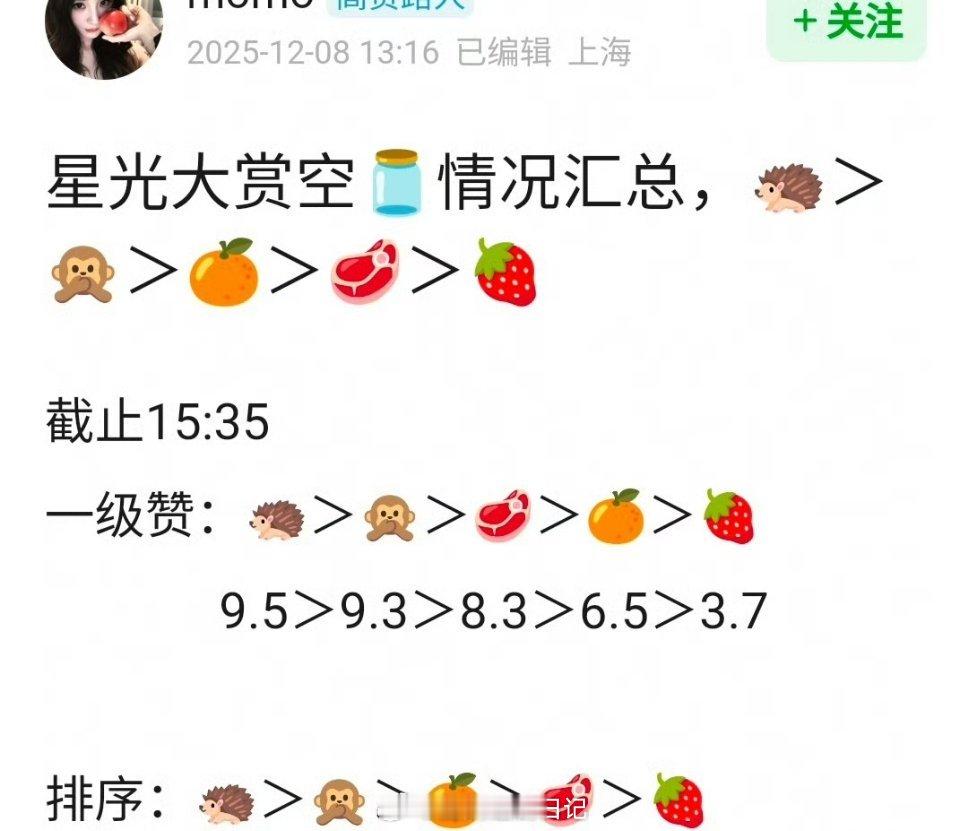 星光大赏空🫙情况汇总，🦔檀健次＞🙊丁禹兮＞🍊鞠婧祎＞🥩赵露思＞🍓刘宇