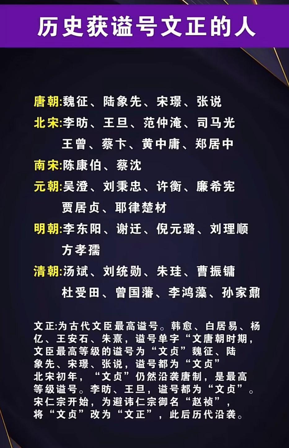方孝孺竟然🈶“文正”谥号！
  南明弘光帝朱由崧追谥，南明政权为笼络人心、树立