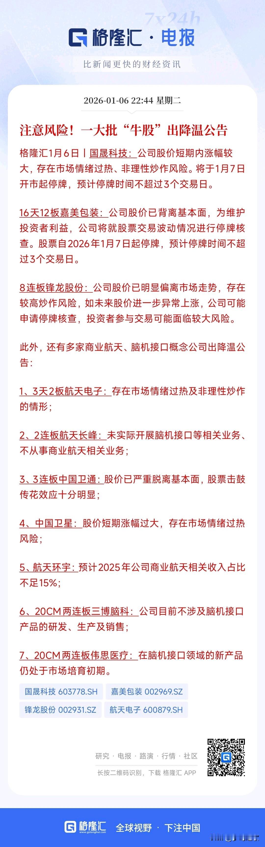 A股疯涨两天，降温消息就就来了，龙头股们集体停牌核查
这次涉及的板块主要就是市场